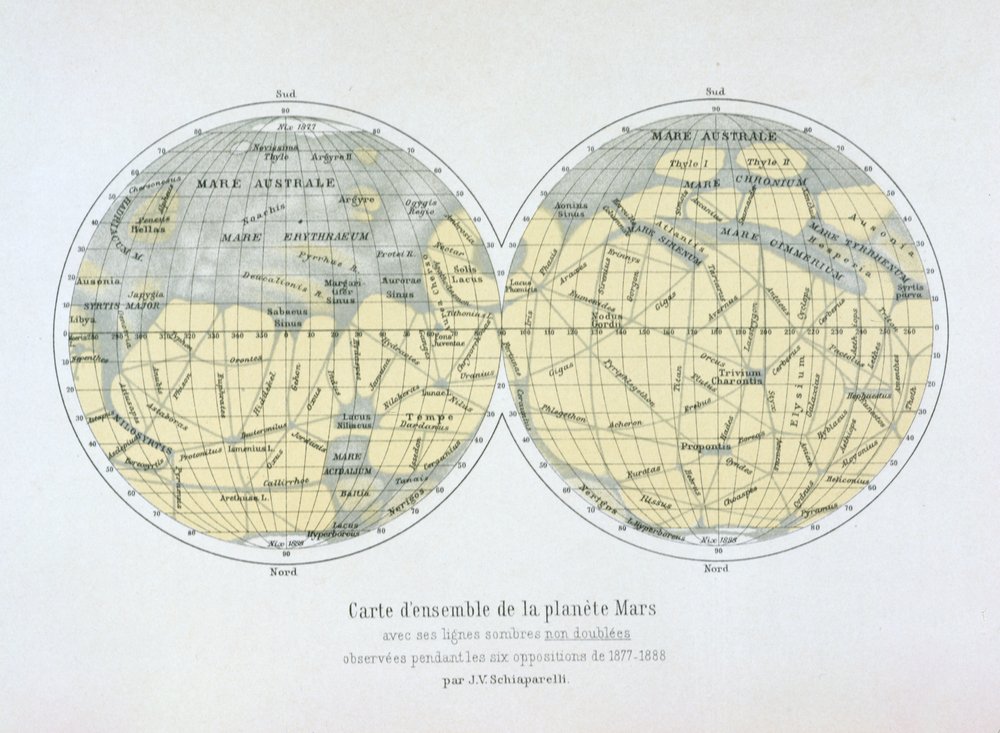 惑星火星の組み立てられた地図、1877-88年の6つの反対の間に行われた